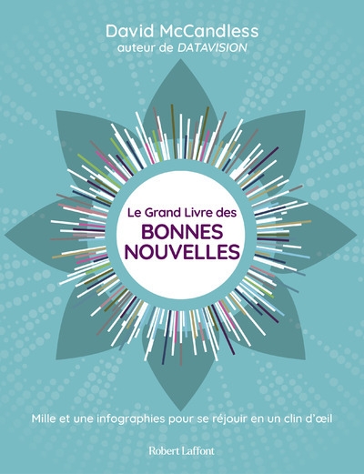 Le grand livre des bonnes nouvelles - mille et une bonne raisons de se réjouir en un clin d'oeil - Image principale
