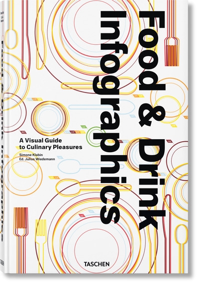 Food & drink infographics - Image principale