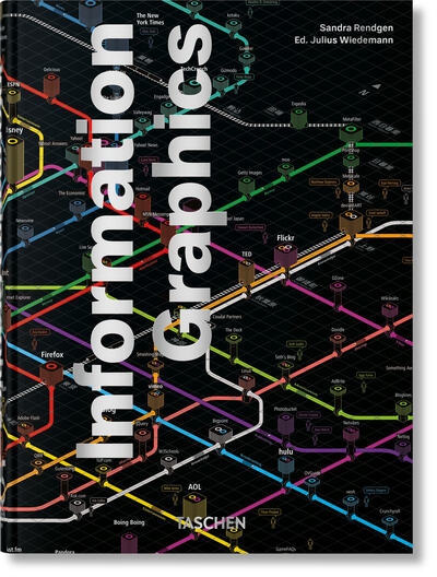 Information graphics - Image principale