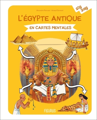 L'égypte antique en cartes mentales - Image principale