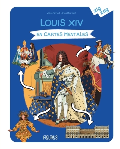 Louis xiv en cartes mentales - Image principale