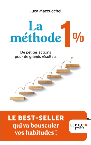 La méthode 1% - Image principale