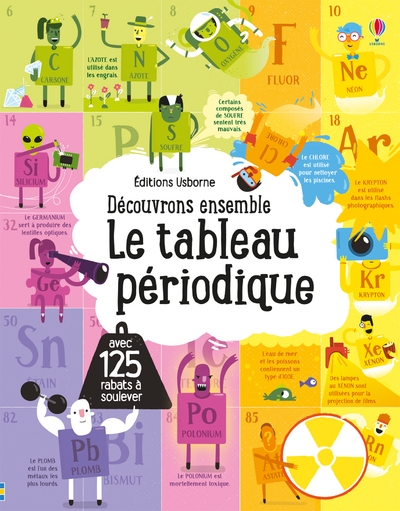 Découvrons ensemble - le tableau périodique - Image principale