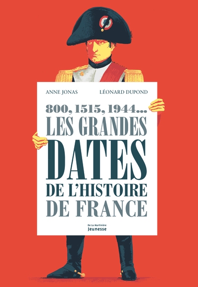 Les grandes dates de l'histoire de france - Image principale