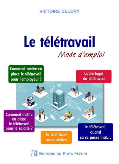 Le télétravail : mode d'emploi - Image principale