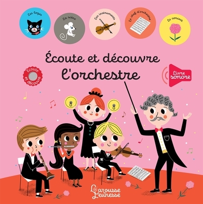 Ecoute et découvre l'orchestre - Image principale