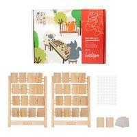 Qui suis-je à personnaliser