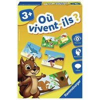 Ou vivent-ils ? - Image principale