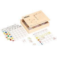 Matrice de dénombrement - Image principale