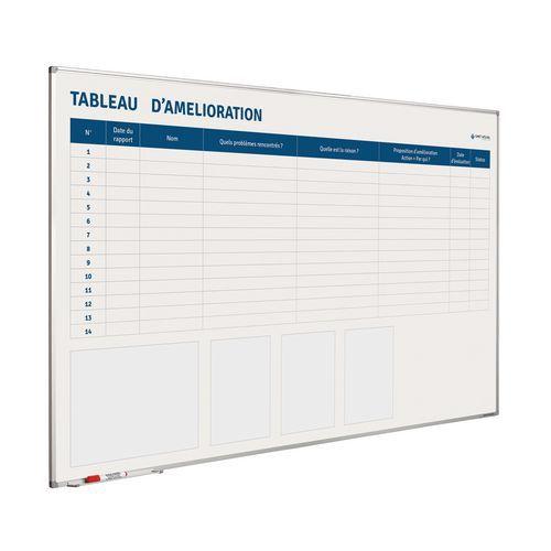 Illustration de : Tableau magnétique Improvement softline profile