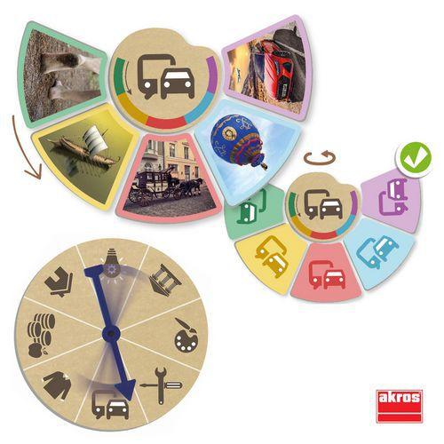 Illustration de : Découvre les étapes de l'histoire ! - Akros