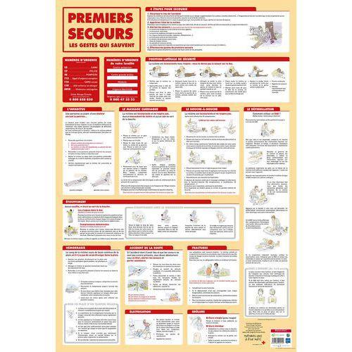 Illustration de : Poster 50x70cm premiers secours - Bouchut