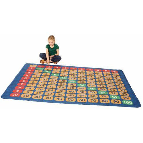 Illustration de : Tapis de multiplication géant