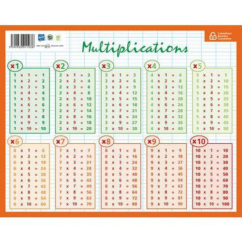 Illustration de : Fiche mémo calcul